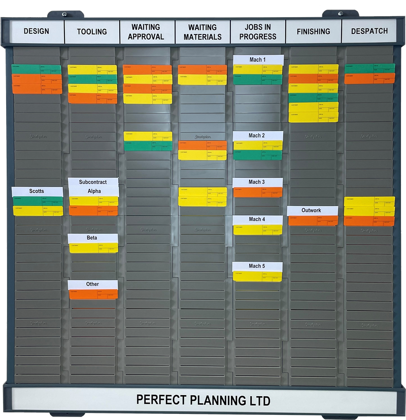 7 Column T Card Board (Size 70)