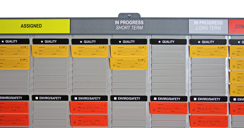 CI T Board can be tailored